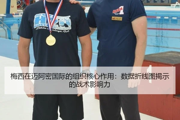 梅西在迈阿密国际的组织核心作用：数据折线图揭示的战术影响力